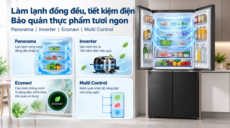 Làm lạnh Panorama kết hợp Inverter và Econavi trên NR-XZ550CWKV