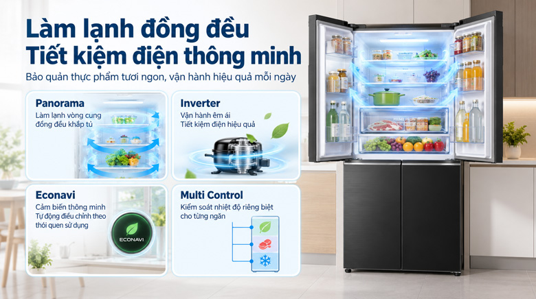 Làm lạnh Panorama kết hợp Inverter và Econavi trên NR-XZ550HGKV