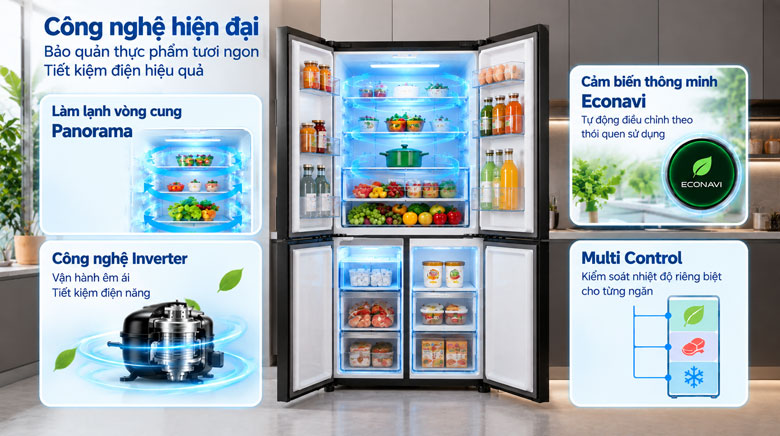 Làm lạnh Panorama kết hợp Inverter và Econavi trên NR-XZ590CWKV