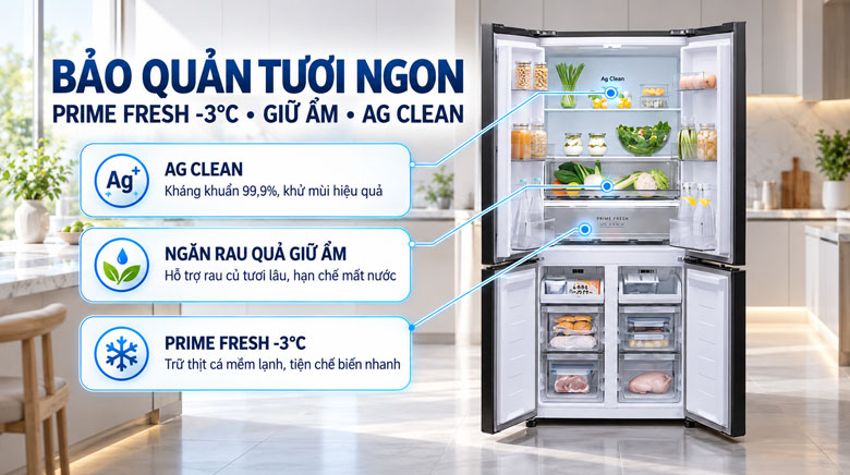 Prime Fresh -3°C và Ag Clean trên Panasonic NR-XZ590CWKV