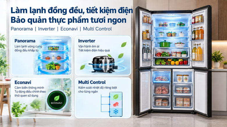 Làm lạnh Panorama kết hợp Inverter và Econavi trên NR-XZ590HGKV