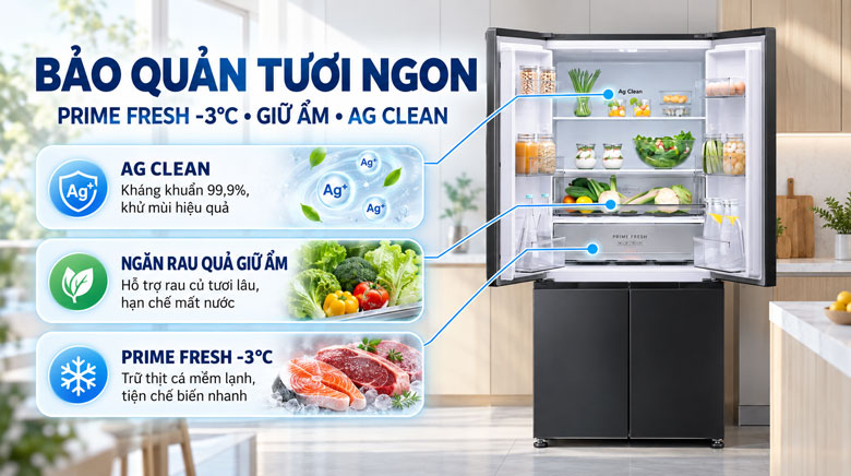 Prime Fresh -3°C và Ag Clean trên Panasonic NR-XZ590HGKV