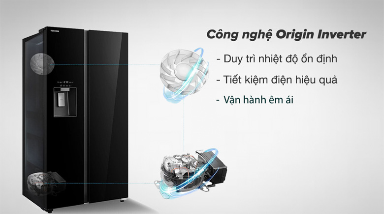 Tủ lạnh Toshiba side by side - Công nghệ tiết kiệm điện