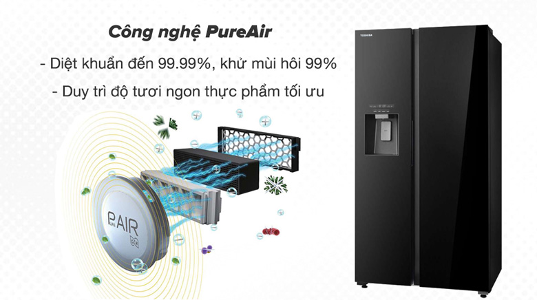 Tủ lạnh side by side Toshiba - Công nghệ kháng khuẩn khử mùi