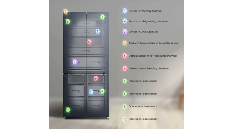 Tủ lạnh Toshiba 4 cánh - 10 cảm biến thông minh