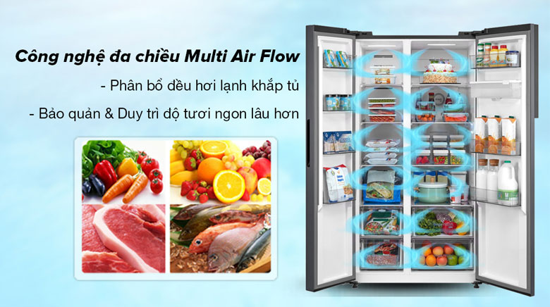 Tủ lạnh Toshiba side by side - Công nghệ làm lạnh + Công nghệ bảo quản thực phẩm