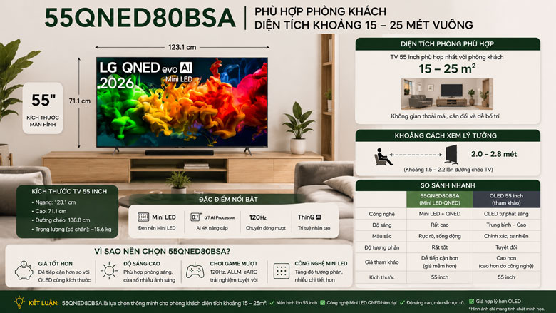 TV 55 inch phù hợp phòng khách bao nhiêu mét vuông?