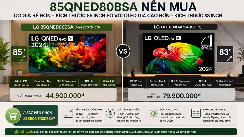 TV OLED và Mini LED khác nhau thế nào? Nên mua loại nào?