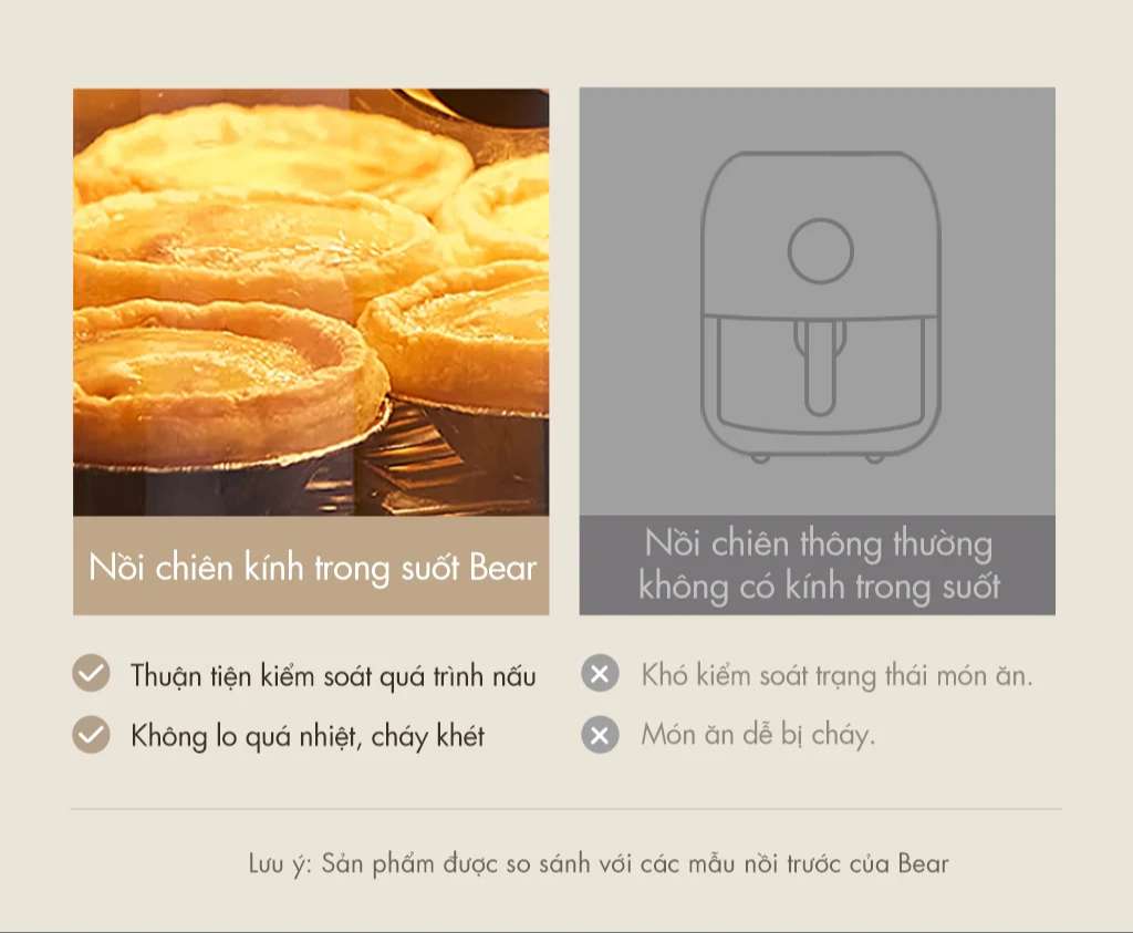 Nồi chiên không dầu 5L Bear