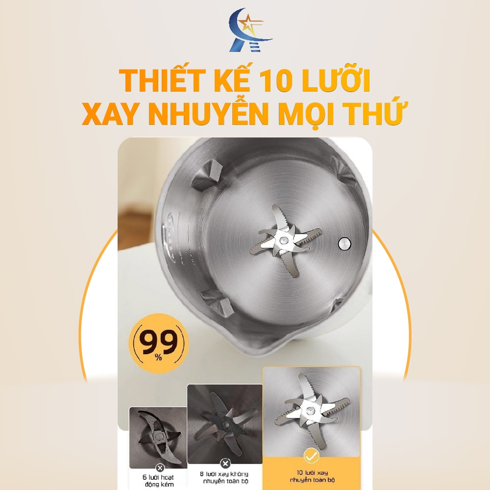 [Chính Hãng] Máy Làm Sữa Hạt Peskoe Cao Cấp 1L - TS018