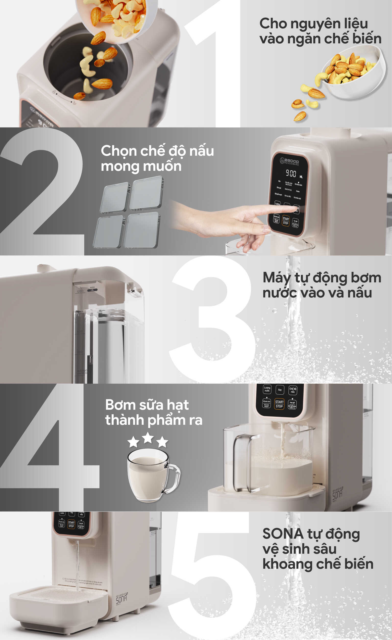 Máy Làm Sữa Hạt Tự Động 2GOOD SONA i8