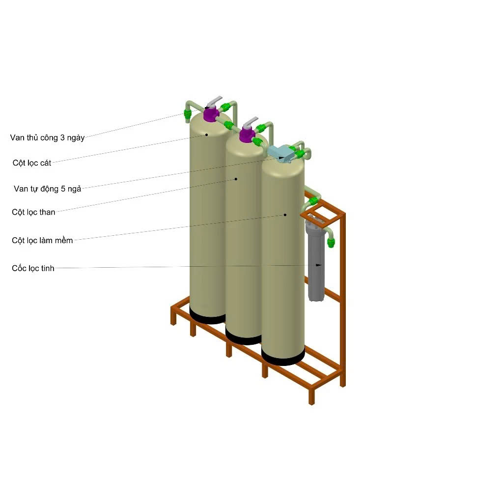 Bộ lọc nước tổng gia đình Mutosi MT075-3 siêu lọc loại bỏ toàn bộ tạp chất, kim loại nặng, đá vôi
