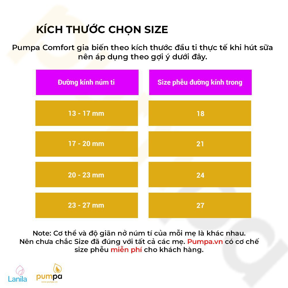 1 Phễu Hút Sữa Pumpa Hút Kiệt Sữa Không Đau Rát