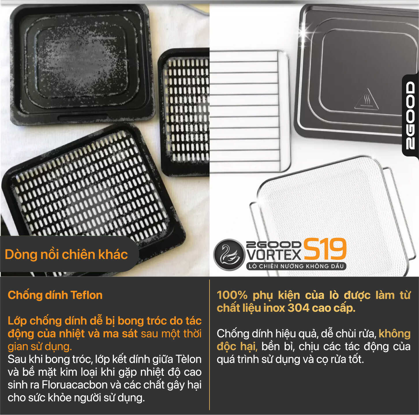 Nồi Chiên Không Dầu 2GOOD Vortex S-19 Air Fryer Oven