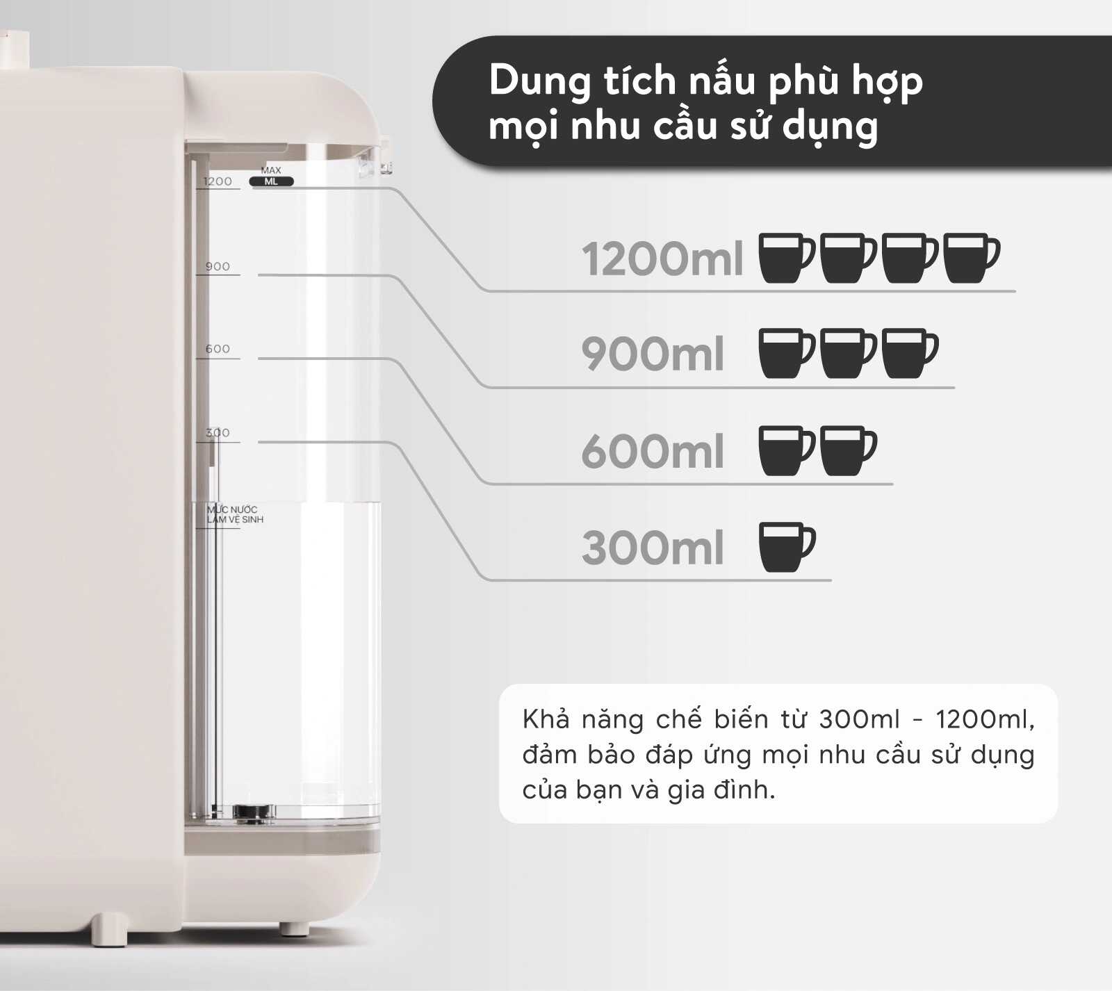 Máy Làm Sữa Hạt Tự Động 2GOOD SONA i8