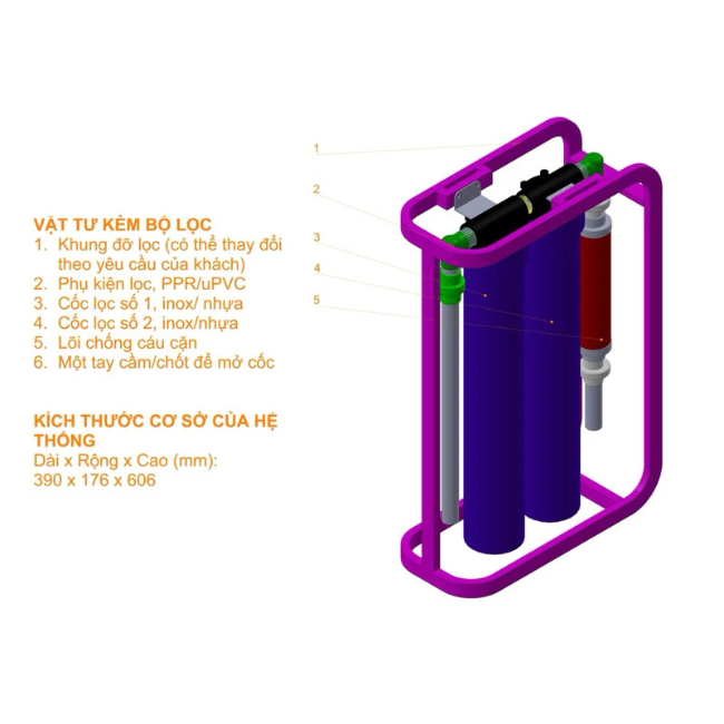 [Chính Hãng] Máy lọc nước để gầm treo tường CTF02