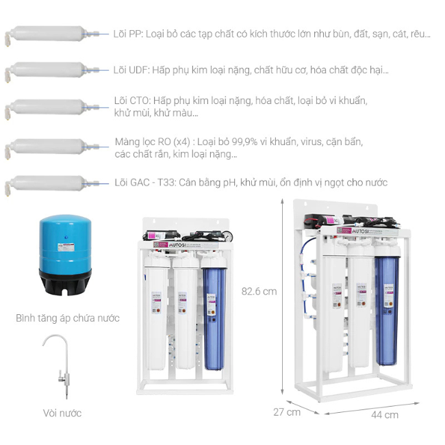 [Chính Hãng] Máy lọc nước Mutosi MP-50-GT công suất lọc 50L/h