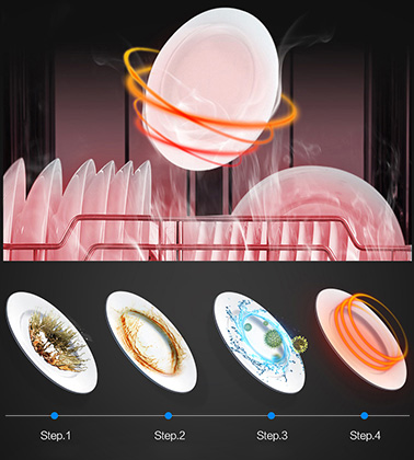 Máy rửa bát gia đình độc lập 8 bộ FJVN08-S05F