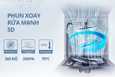 Máy rửa bát gia đình độc lập 8 bộ FJVN08-S05F