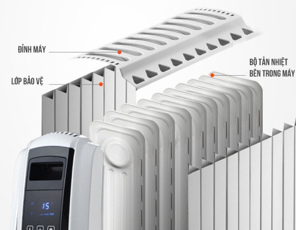 Máy sưởi dầu điện tử 10 thanh Roler RH-2119A