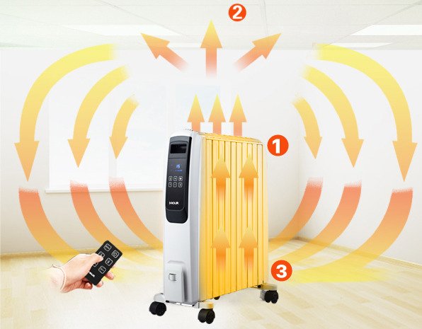 Máy sưởi dầu điện tử 10 thanh Roler RH-2119A