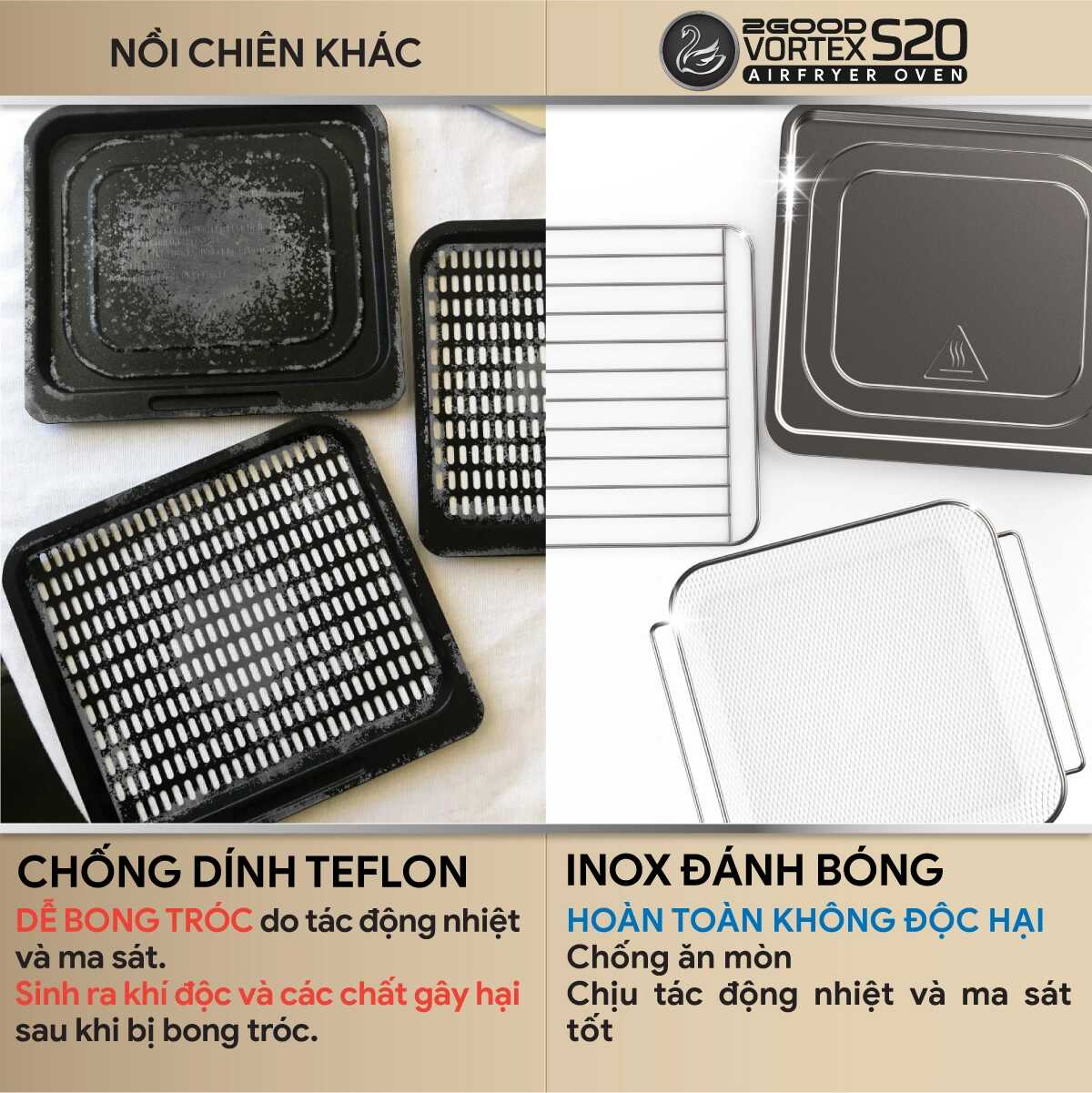 Nồi Chiên Không Dầu 2GOOD Vortex S-20 Air Fryer Oven