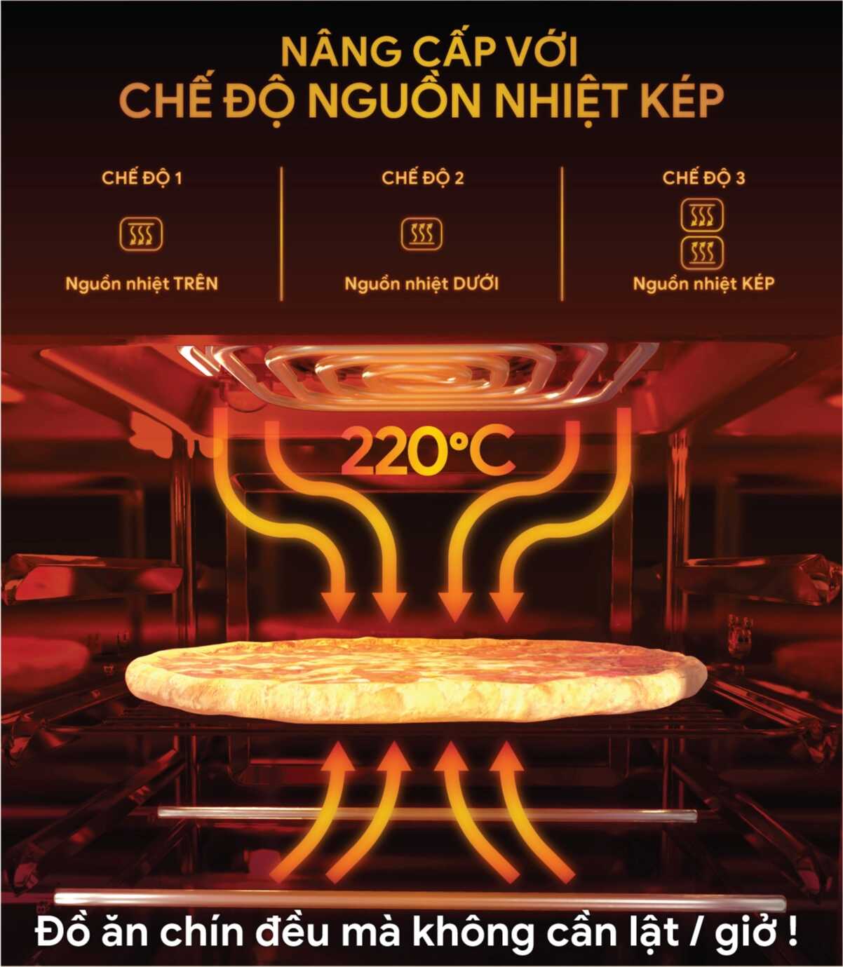 Nồi Chiên Không Dầu 2GOOD Vortex S-20 Air Fryer Oven