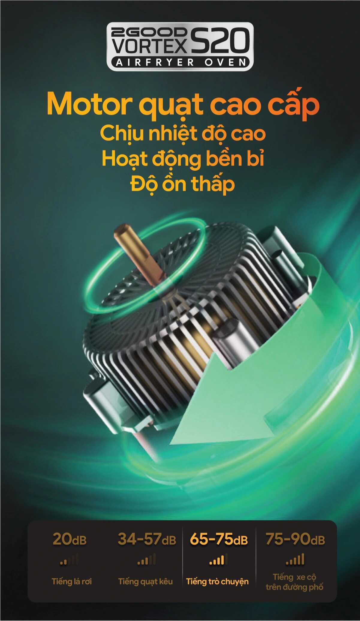 Nồi Chiên Không Dầu 2GOOD Vortex S-20 Air Fryer Oven