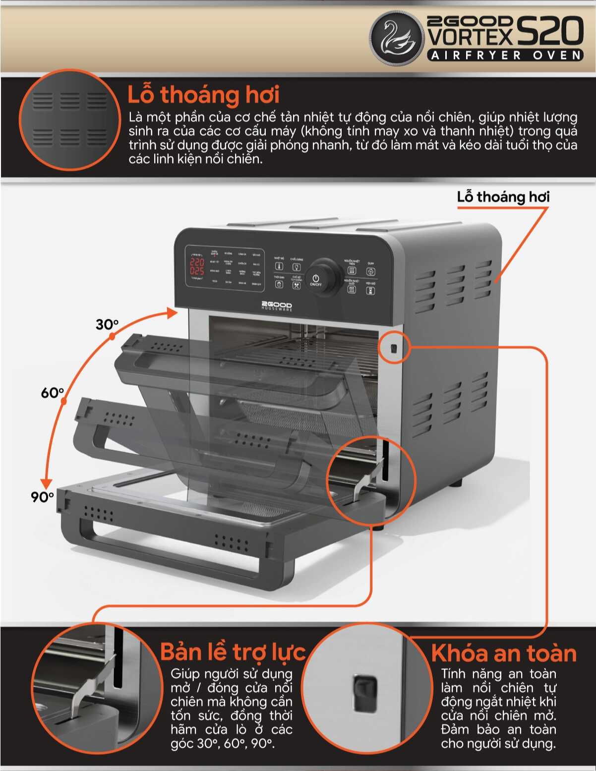 Nồi Chiên Không Dầu 2GOOD Vortex S-20 Air Fryer Oven