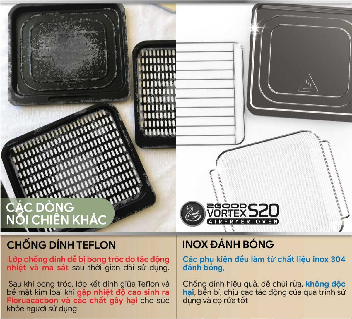 Nồi Chiên Không Dầu 2GOOD Vortex S-20 Air Fryer Oven