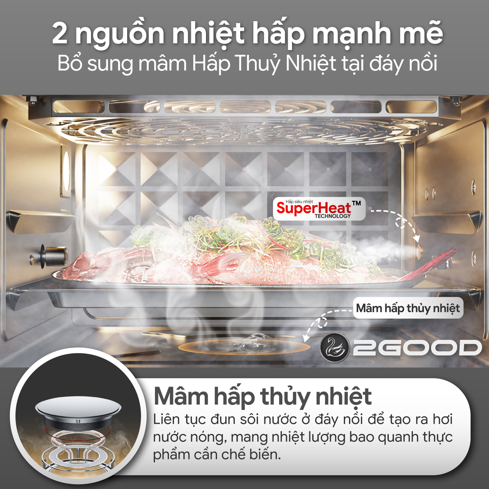 Nồi Chiên Không Dầu Kèm Hấp 2GOOD S100