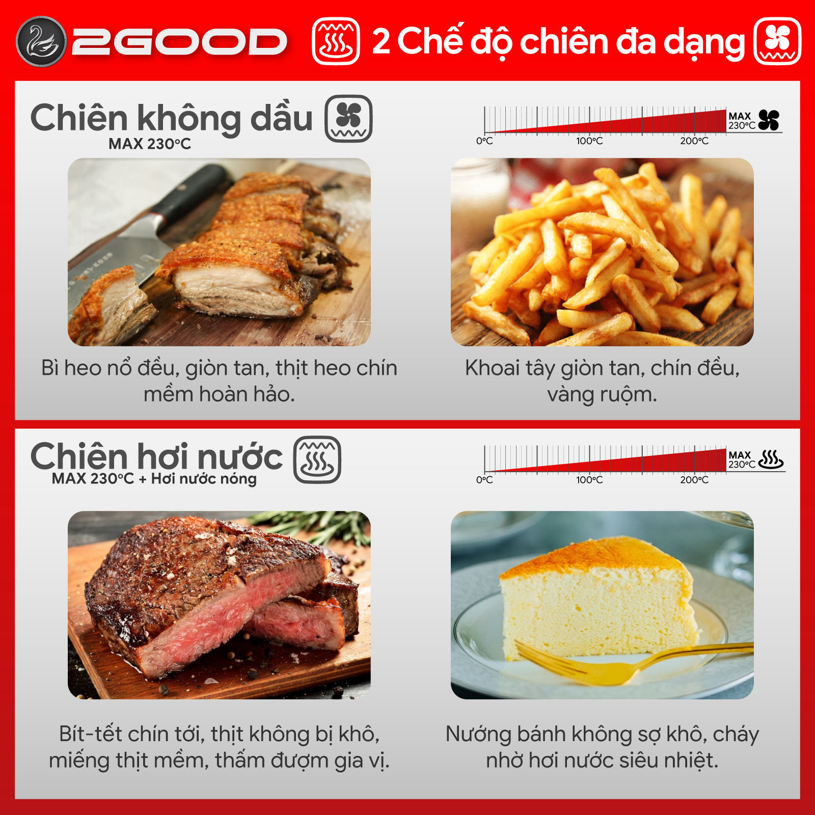 Nồi Chiên Không Dầu Kèm Hấp 2GOOD S100