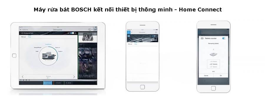 Máy rửa bát Bosch SMS4ECI14E
