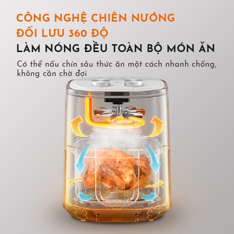 Nồi chiên không dầu GAABOR GA-M4A01 dung tích 4L