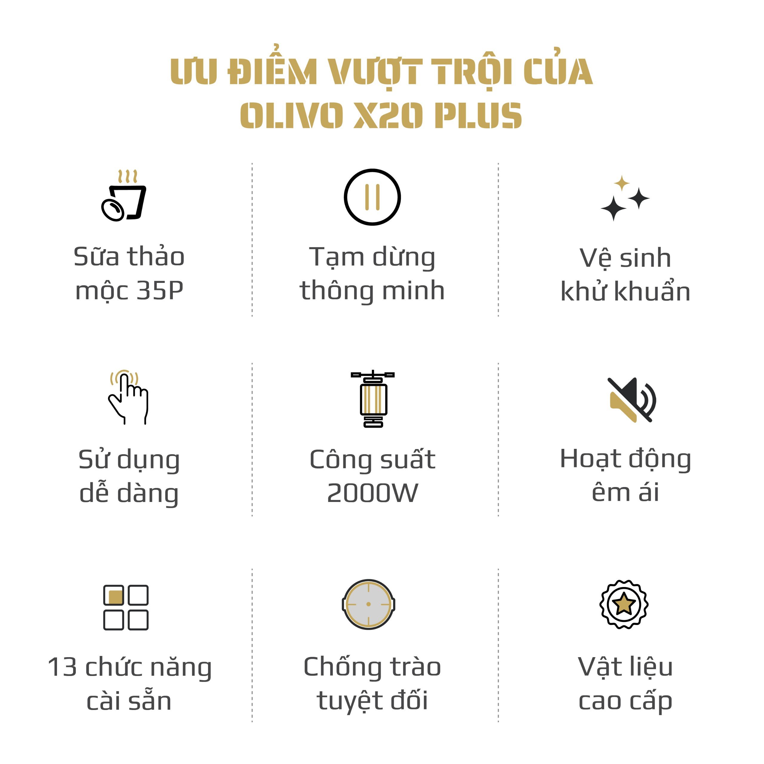 Máy Làm Sữa Hạt OLIVO X20 PLUS – Bản Nâng Cấp Có Tới 3 Chức Năng Nấu Sữa, Tạm Dừng Thông Minh