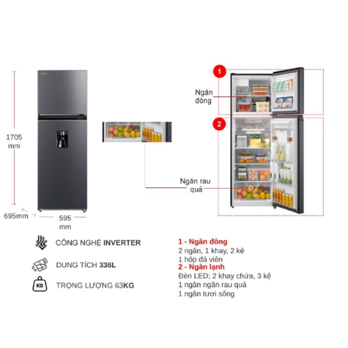 Tủ Lạnh Toshiba GR-RT435WEA-PMV(06)-MG