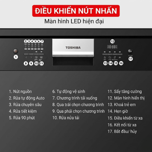 Máy Rửa Chén Độc Lập Toshiba DW-15F9(B)-VN1