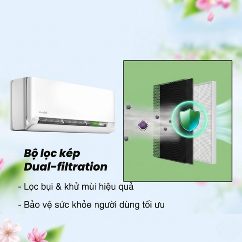 Máy lạnh Comfee Inverter 1.5HP CFS-13VCB1F-V/CFS-13VCB1C-V2