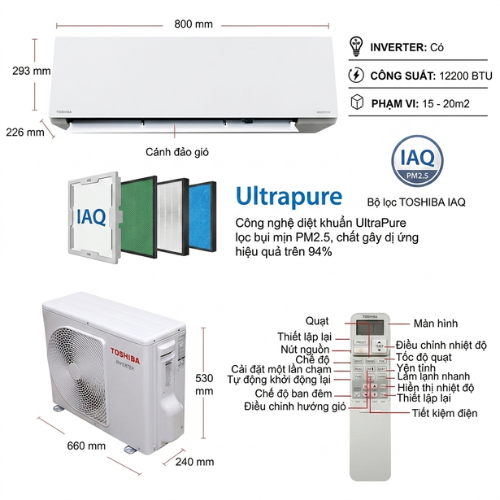 Máy lạnh Toshiba Inverter 1.5HP RAS-H13E2KCVG-V2