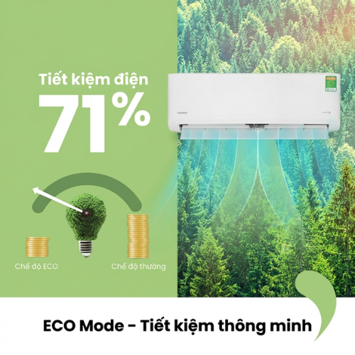Máy lạnh Comfee Inverter 1.5HP CFS-13VGPF/CFS-13VGPC2