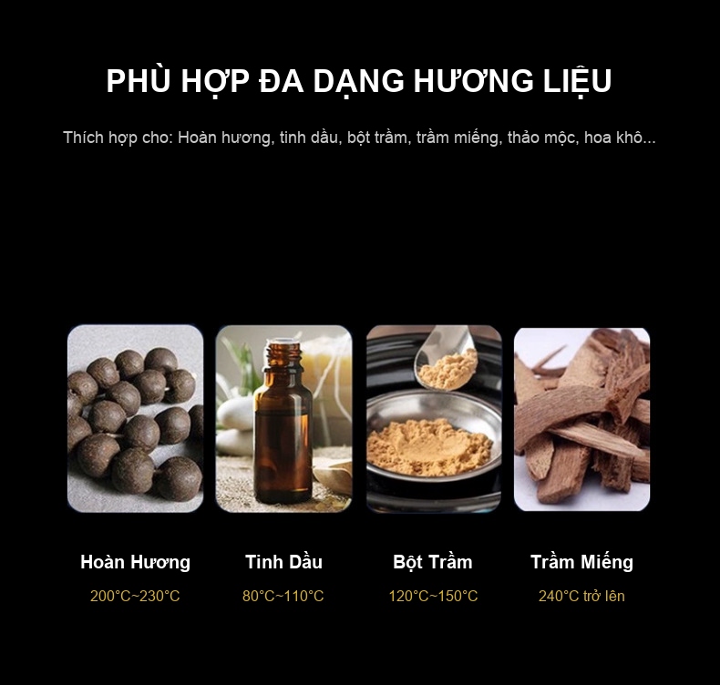 Chi tiết hoa sen