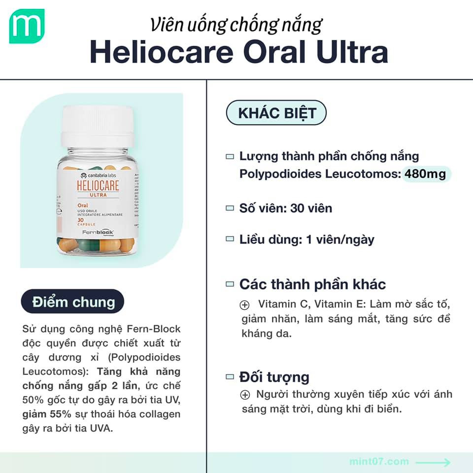 HELIOCARE Viên Uống Chống Nắng Tăng Cường - Heliocare ORAL ULTRA (30v)