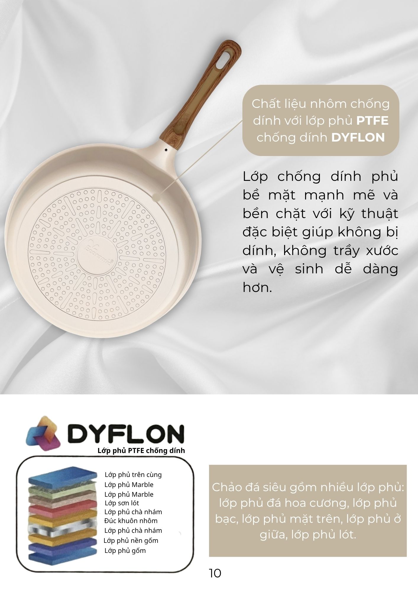 Bộ 4 Nồi Chảo Chống Dính Đáy Từ EcoramicCao Cấp (Nồi 20,24cm, Chảo 20,24cm)