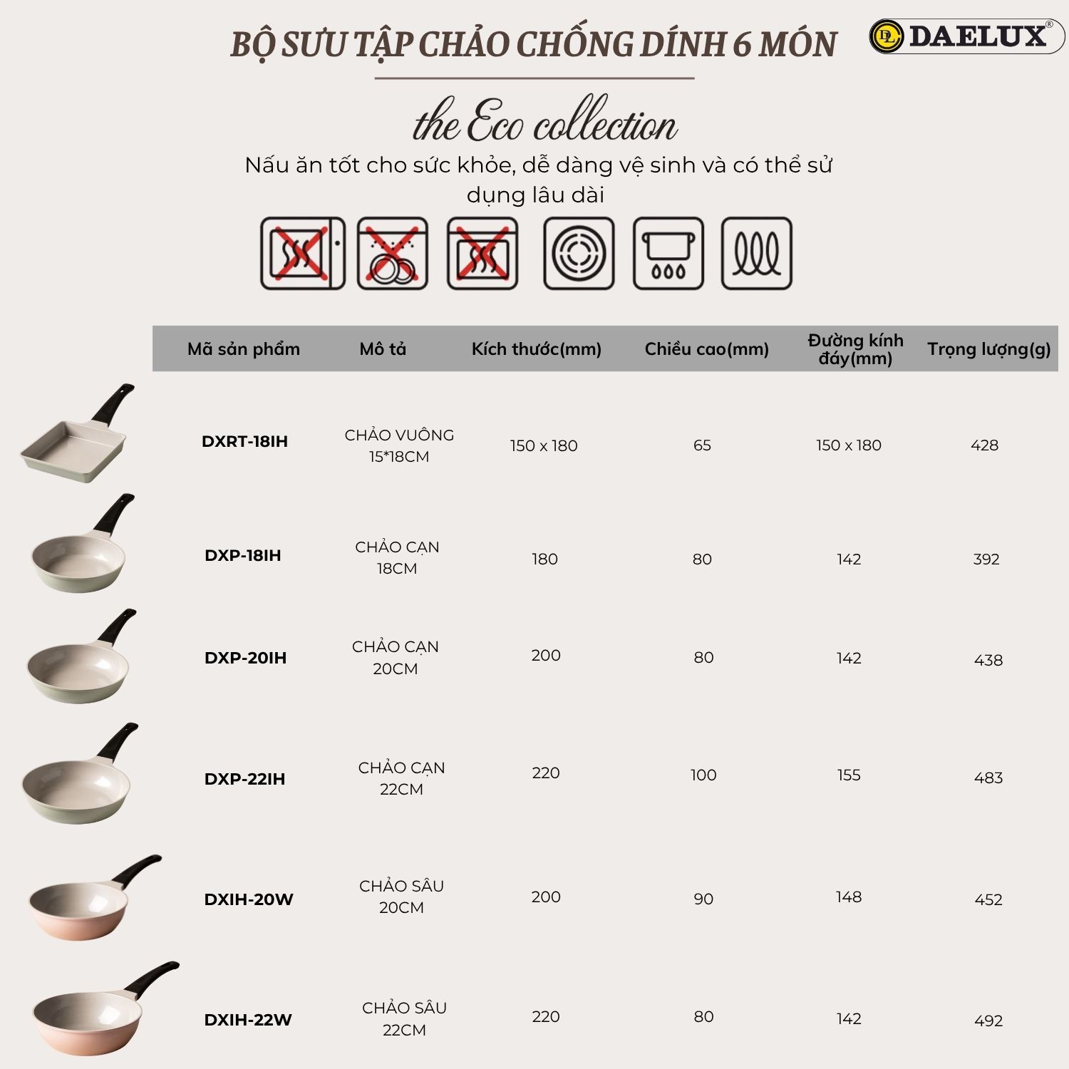 Chảo chống dính đáy từ The Eco phủ ceramic – Đủ loại vuông, sâu, cạn | Dùng được mọi loại bếp