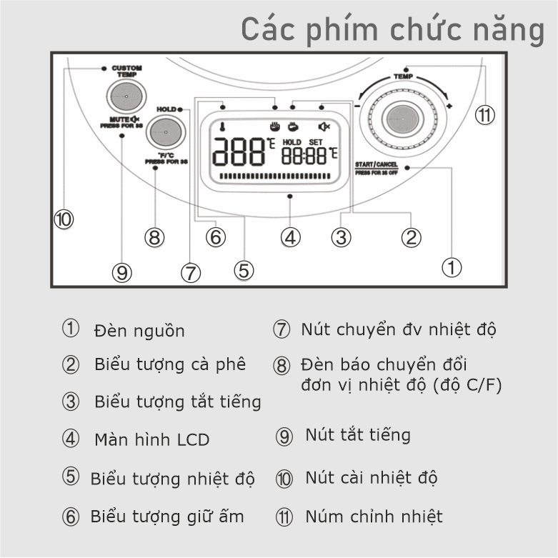 Ấm đun siêu tốc Daewoo DWK-GN10LCD điều khiển được nhiều mức nhiệt, lòng inox 304, bảo hành 2 năm