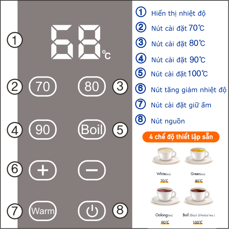 Ấm đun siêu tốc Daewoo 1.7L DWK-17DGT điều khiển cảm ứng LED, chỉnh nhiều mức nhiệt, giữ nhiệt, bảo hành 2 năm