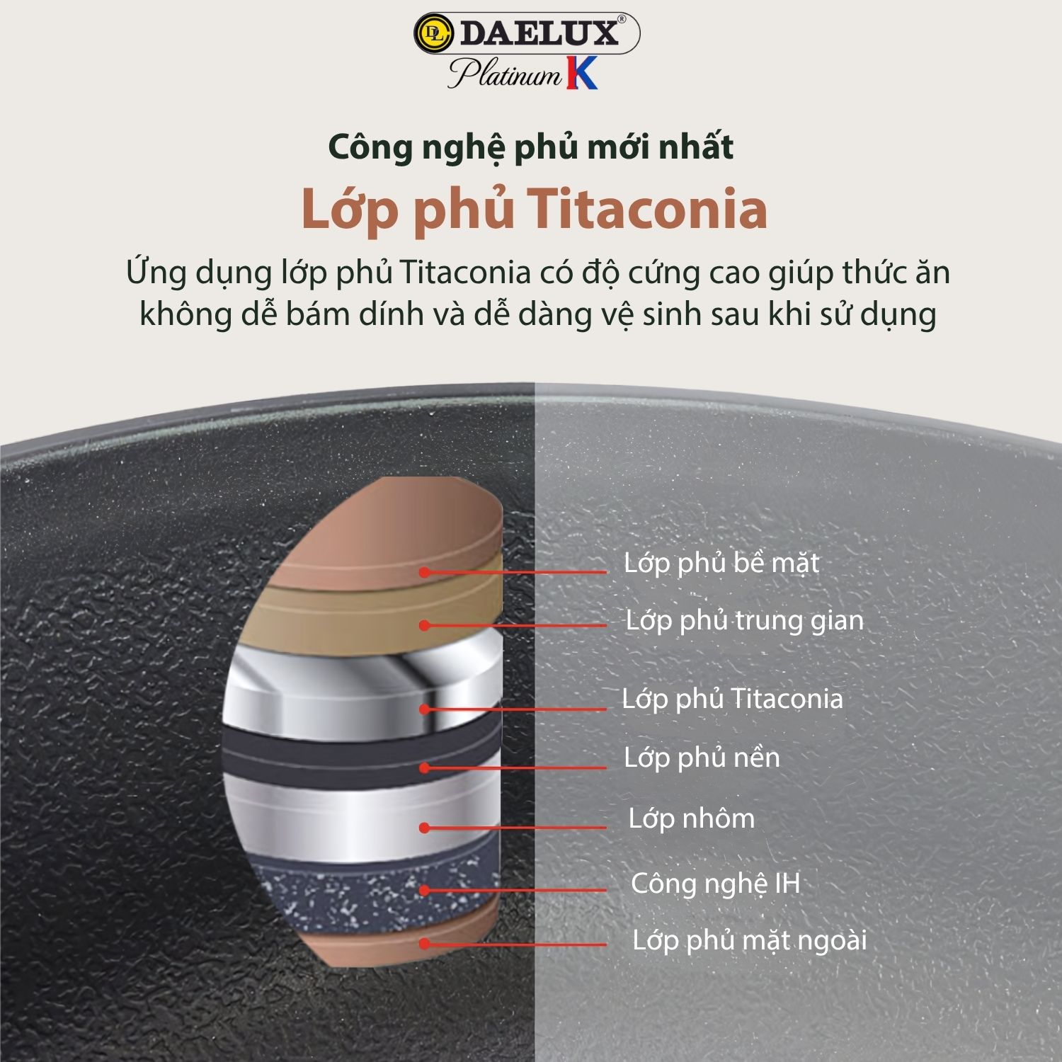 Chảo Hàn Quốc PTDL-28IH công nghệ đáy từ cao cấp, nhôm đúc nguyên khối, chống dính Ceramic