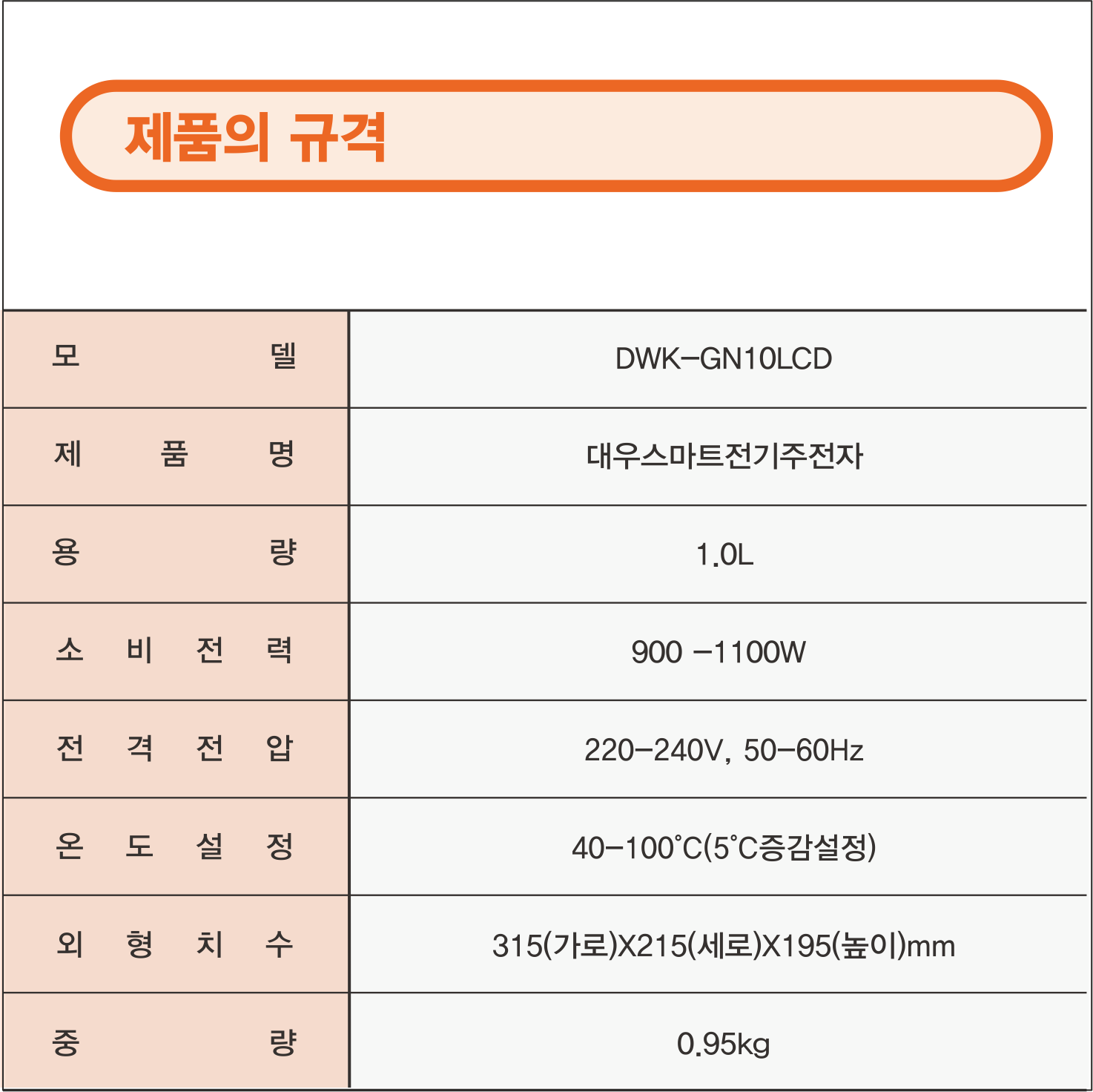Ấm đun siêu tốc Daewoo DWK-GN10LCD điều khiển được nhiều mức nhiệt, lòng inox 304, bảo hành 2 năm