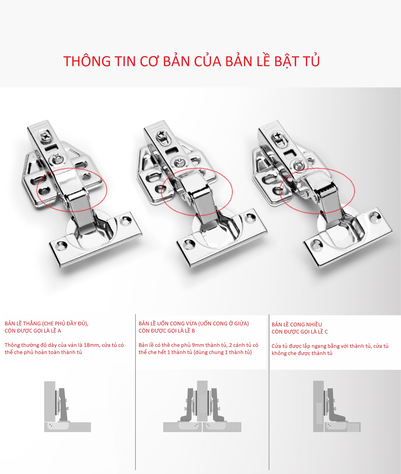 Cách chọn bản lề bật tủ bếp để thay thế phù hợp