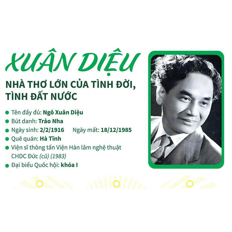 Cuộc đời và sáng tác của “Ông hoàng thơ tình” Xuân Diệu